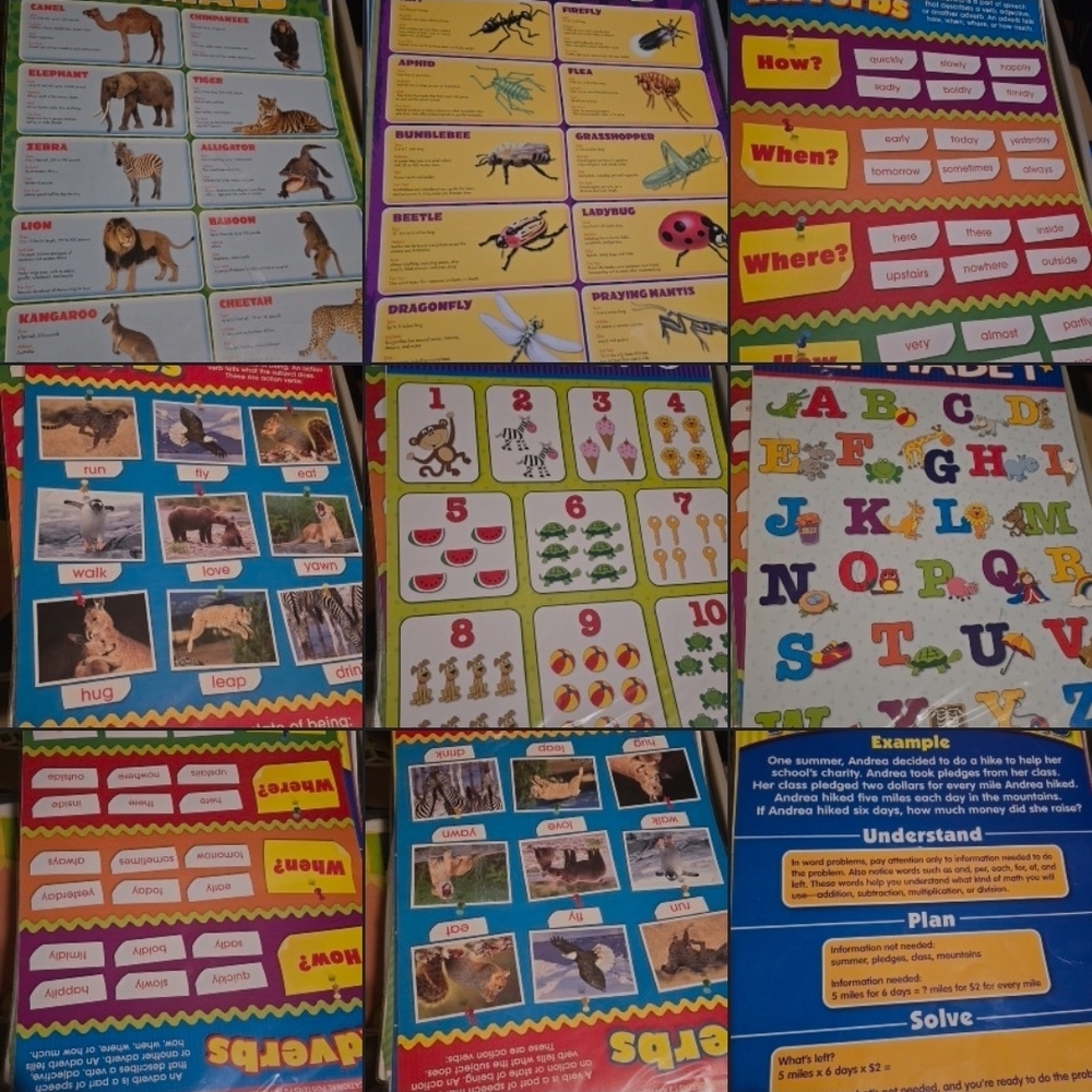 Educational Kids Poster Set - Picture 2 of 16